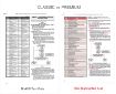 Picture of 29 CFR 1910 OSHA General Industry Regulations & Standards c3 - July 2022 - Classic